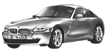 BMW E86 P02D2 Fault Code